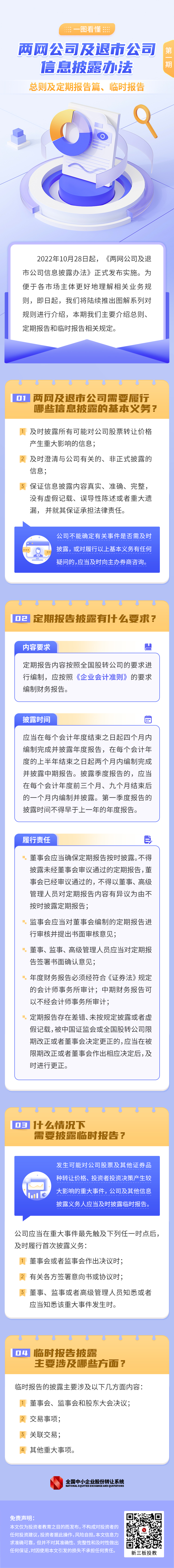 正在上傳...